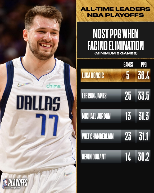 今晚打广东！徐昕本赛季场均2.3帽联盟第3 场均9.7板联盟本土第1（今夜迎战广东！徐昕赛季场均2.3次封盖联盟第3，9.7个篮板本土第一）