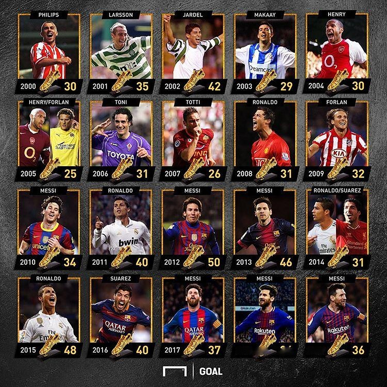 记者：米特里策今日接受微创手术，浙江队主帅已提前联系下家（记者称米特里策今日接受微创手术，浙江主帅已提前对接下家）